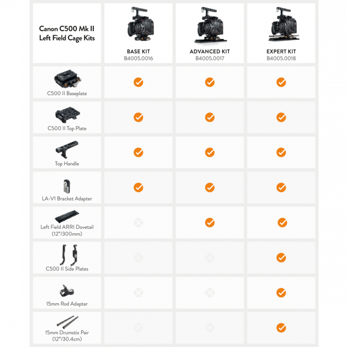 Bright Tangerine Kit comparison chart for EOS Canon C500 Mk II