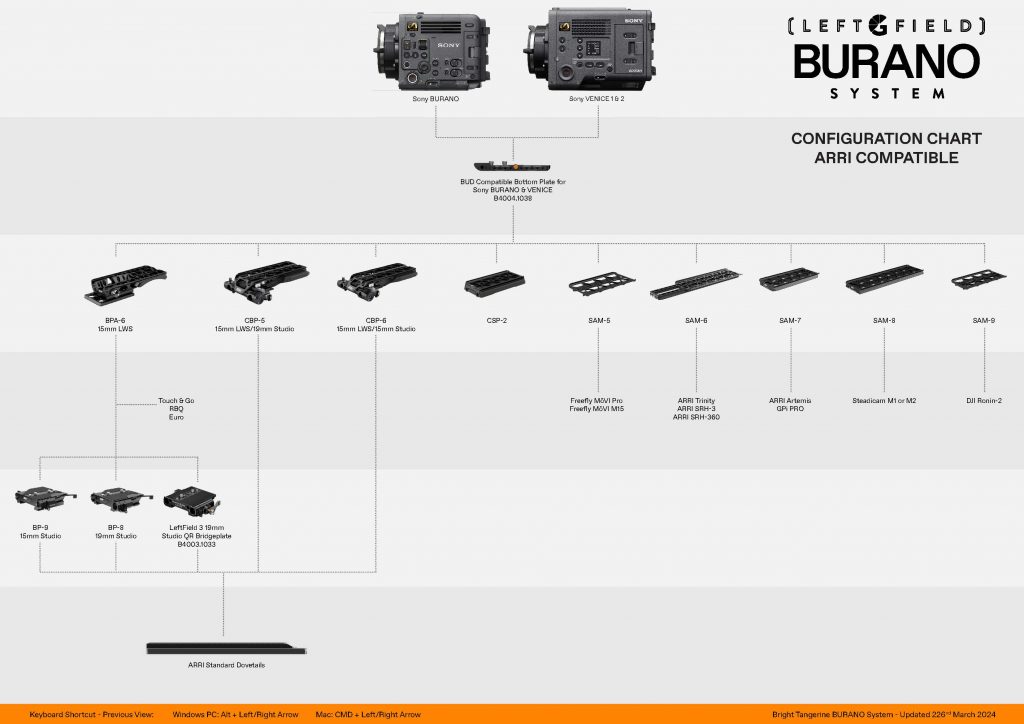 Bright TangerineLeftField Sony BURANO Systme BUD Base Section ARRI Compatible